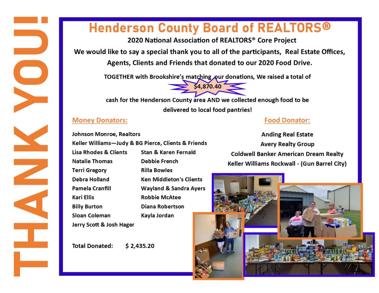 Henderson County Board Of Realtors